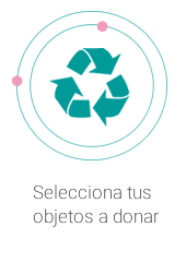 Reciclaje Donaciones perú